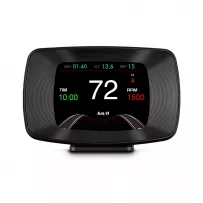 GPS Speedometer